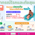 พยากรณ์โรค ฉ_10-2566 อุบัติเหตุจมน้ำ (resize)