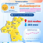 สถานการณ์ฝุ่นละอองขนาดไม่เกิน 2.5 ไมครอน (PM2.5) อำเภอสังขะ จังหวัดสุรินทร์ วันอังคารที่ 27 กุมภาพันธ์ 2567