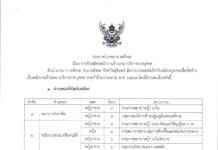 รับสมัครพนักงานจ้างเหมาบริการรายบุคคล