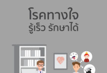 โรคทางใจ รู้เร็ว รักษาได้